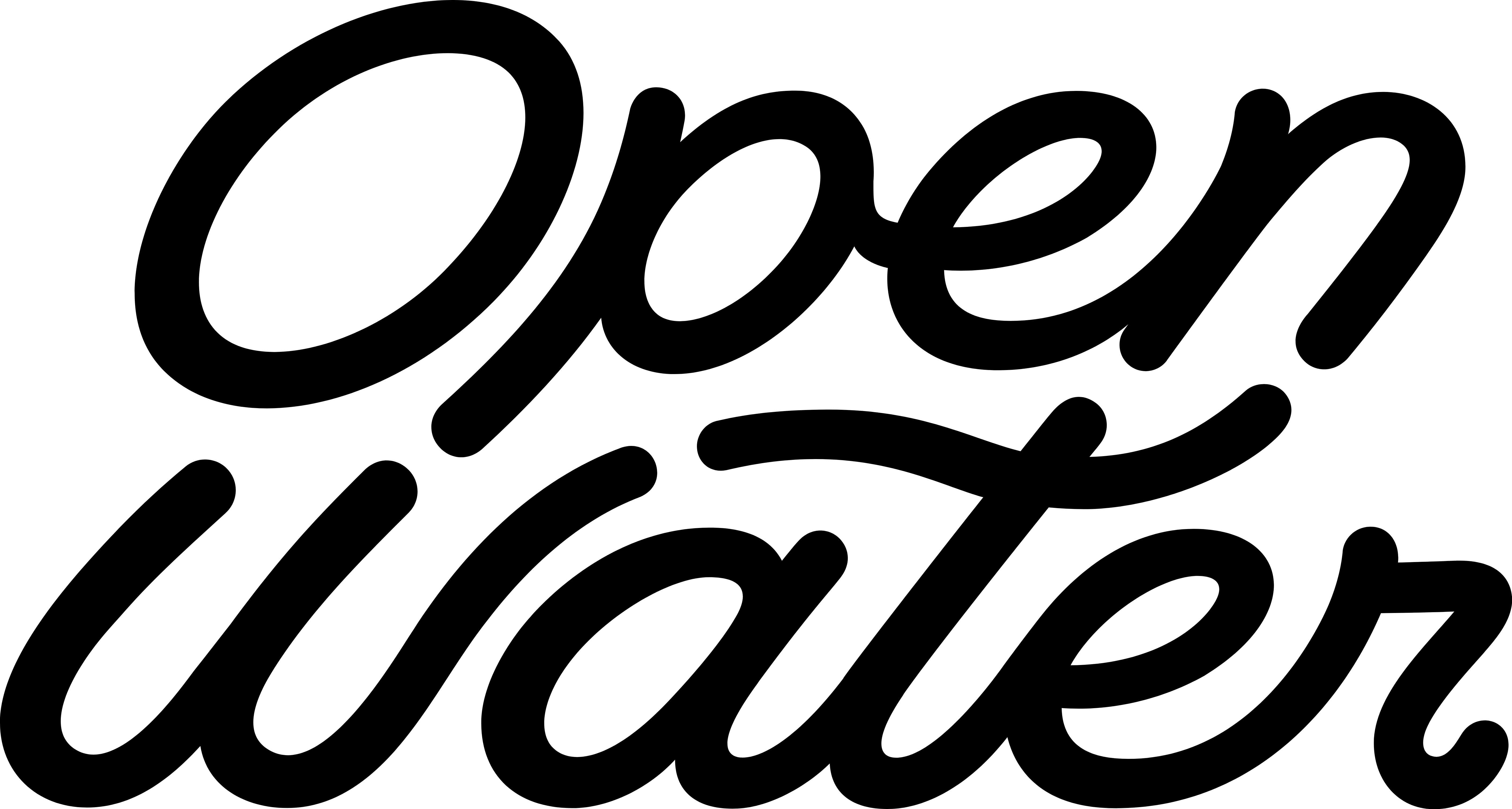 Open Water